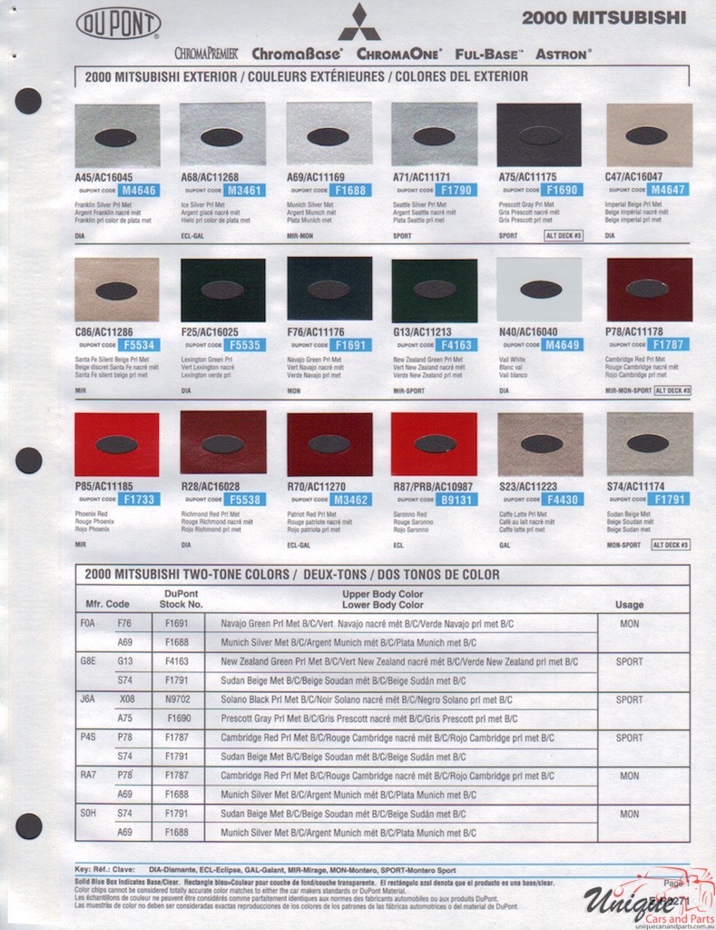 2000 Mitsubishi Paint Charts DuPont 1